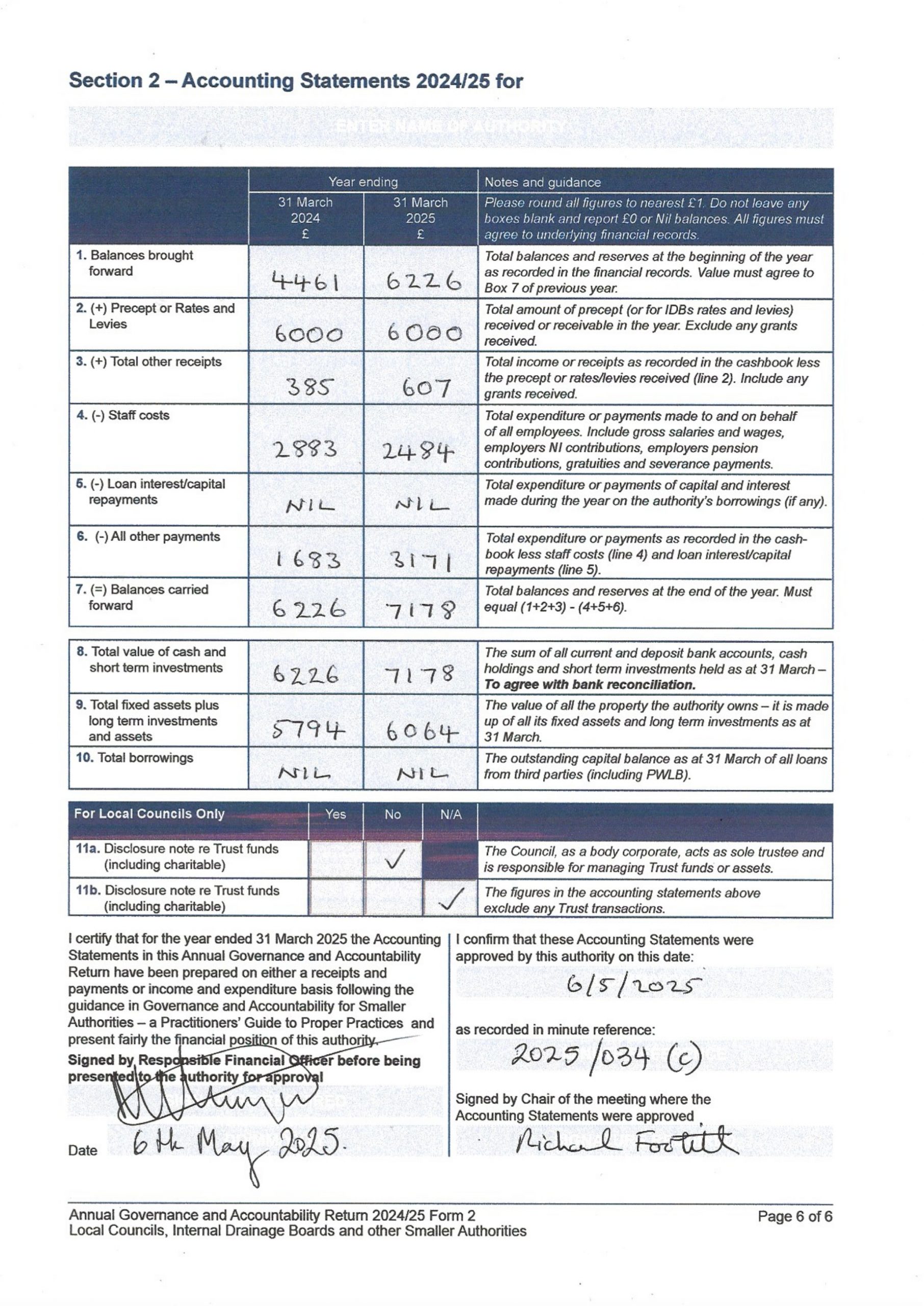 Accounting Statements for 2024-25